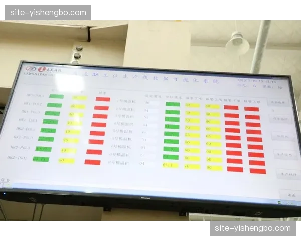 竞赛历史数据库动态激活，实时解说辅助系统接入历史胜率